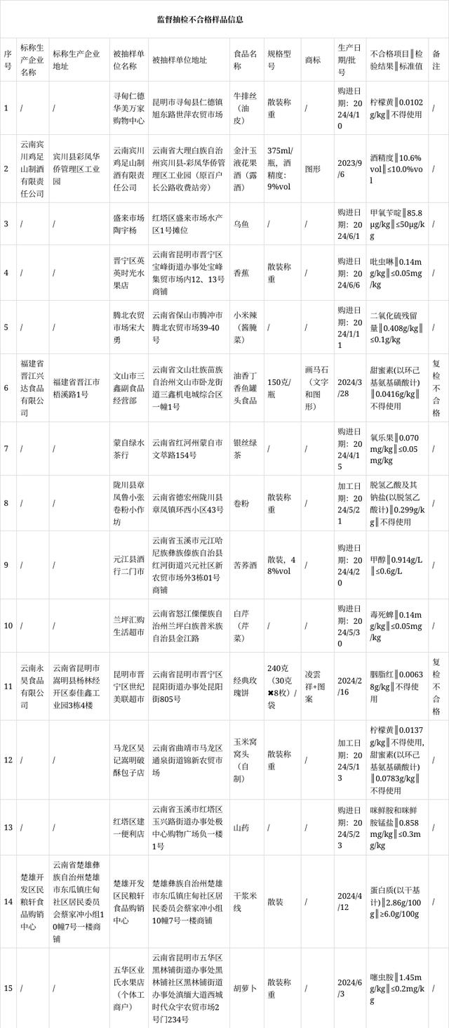 快速科普一下！2024最新澳门开奖记录香港44期,百科词条撰词_2024新网