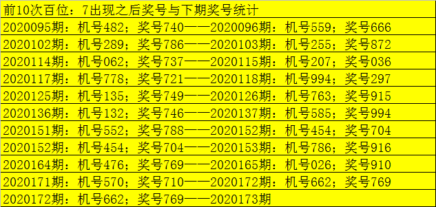 快速科普一下！173期澳门资料,百科词条撰词_2024新网