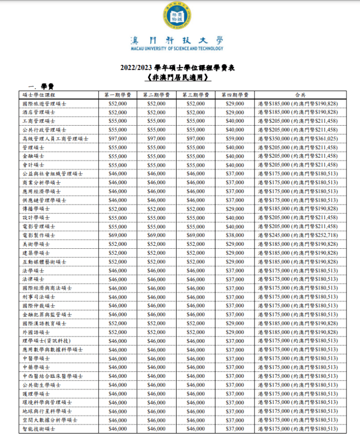 快速科普一下！澳门研究生精准资料,百科词条撰词_2024新网