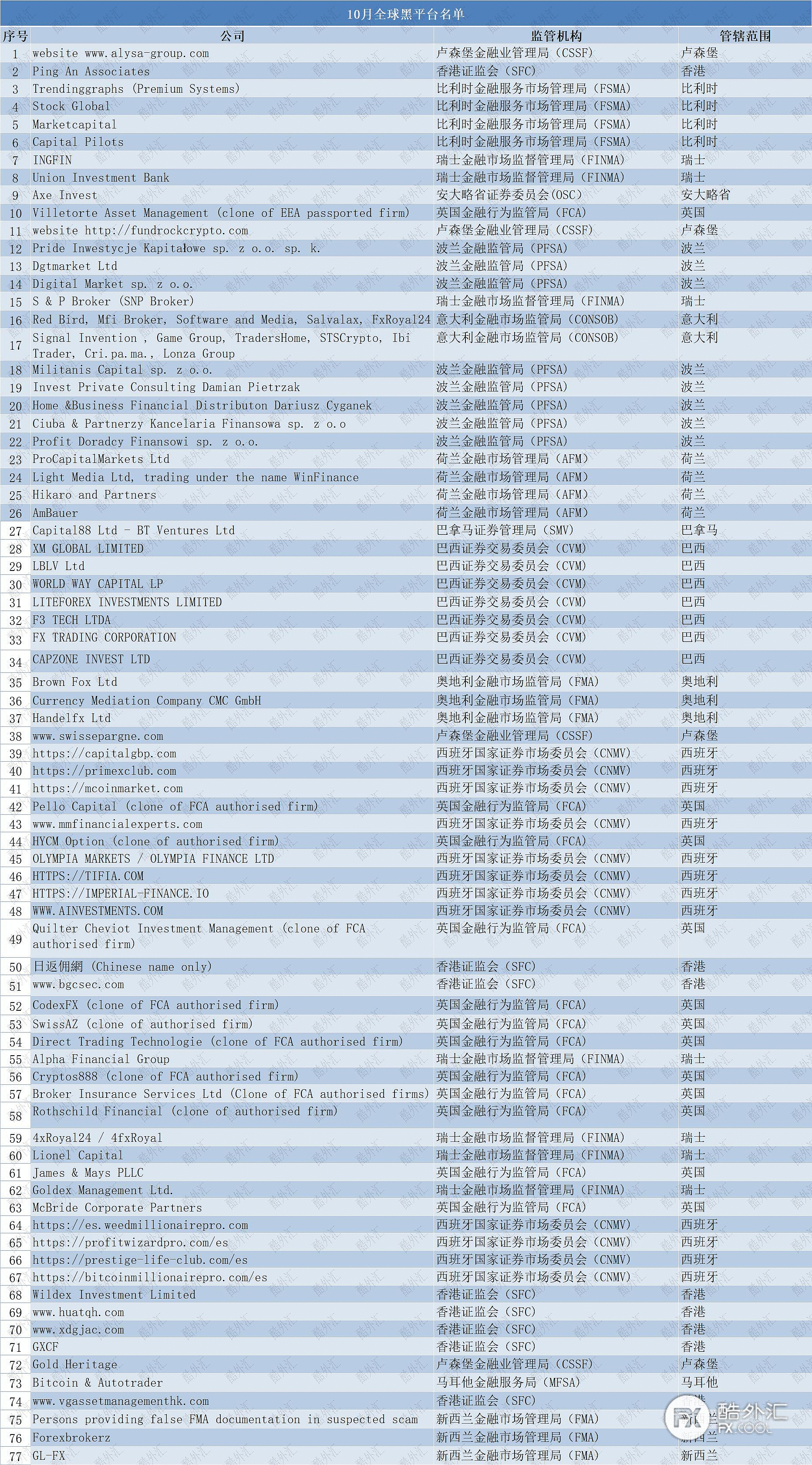 快速科普一下！博业体育是黑平台么,百科词条撰词_2024新网