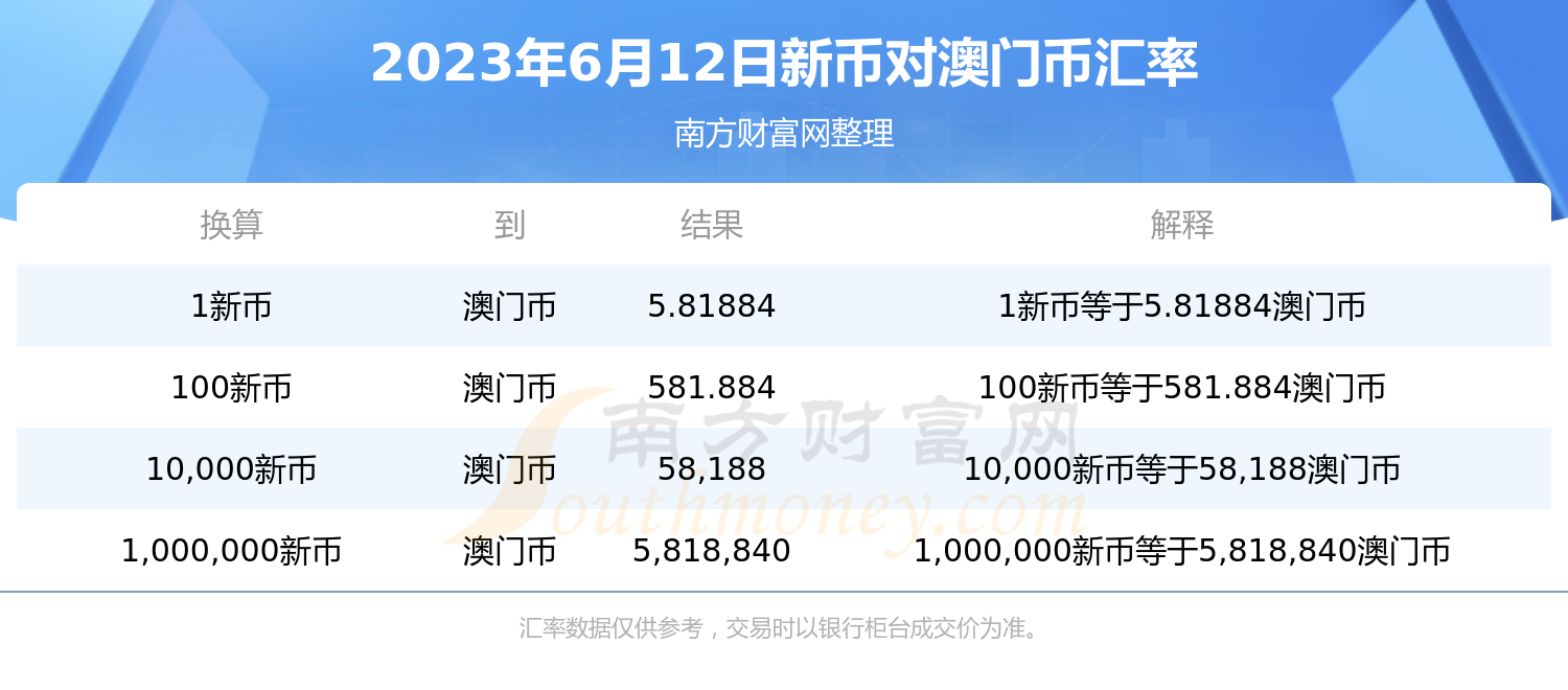 快速科普一下！澳门2023年正版资料,百科词条撰词_2024新网