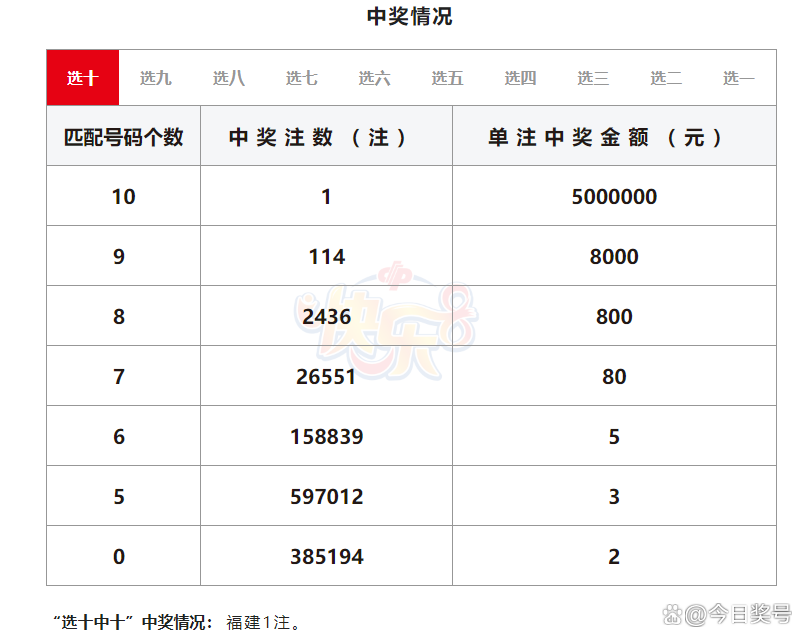 快速科普一下！快乐八开奖结果今天开奖号码,百科词条撰词_2024新网