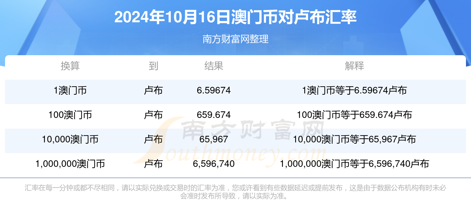 快速科普一下！今晚澳门开今晚什么号码,百科词条撰词_2024新网