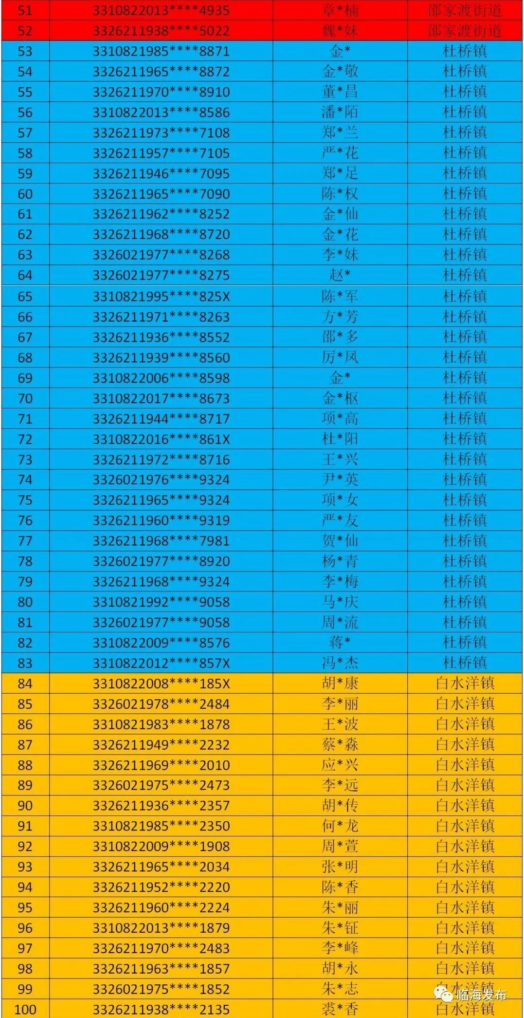 快速科普一下！天天彩选四开奖公告,百科词条撰词_2024新网