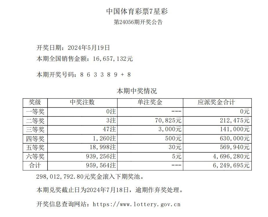 快速科普一下！天天彩选四开奖公告,百科词条撰词_2024新网