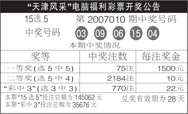 快速科普一下！澳门金算盘最快开奖开奖和期数,百科词条撰词_2024新网