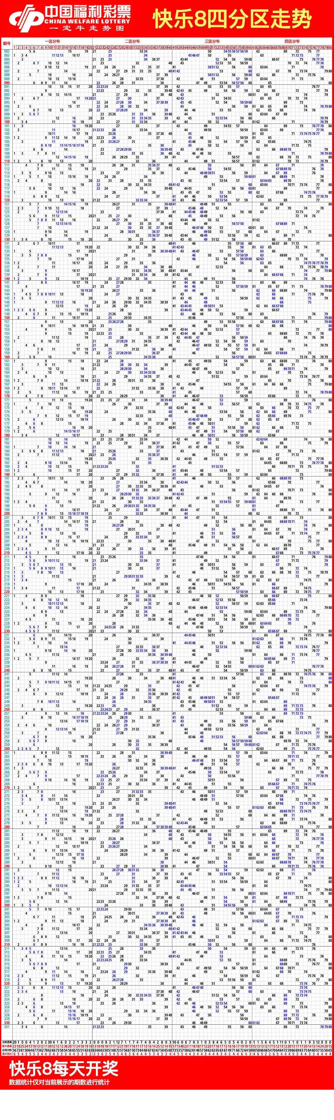快速科普一下！快乐八开奖号走势图,百科词条撰词_2024新网