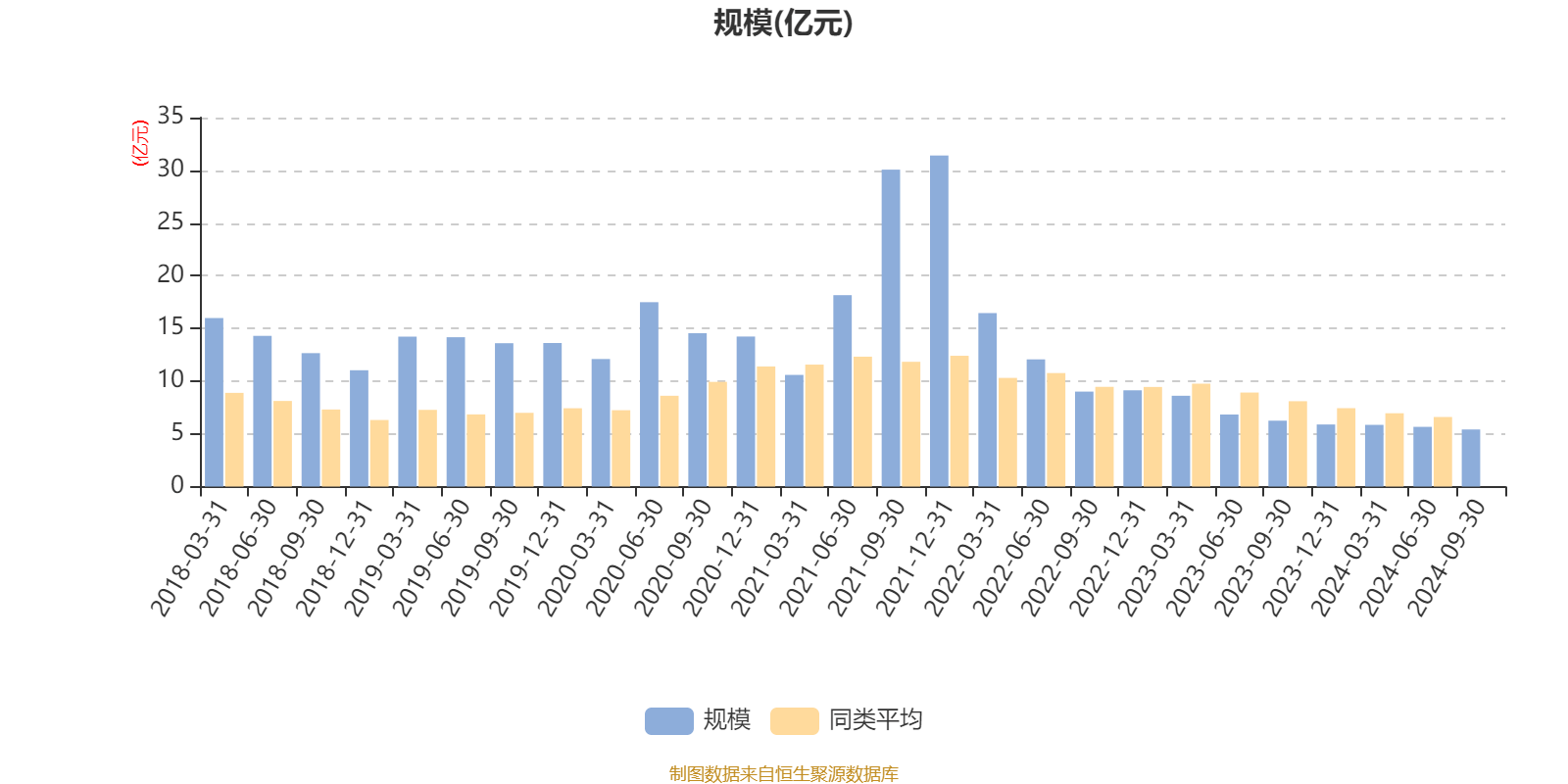 快速科普一下！2024年新奥全年资料,百科词条撰词_2024新网