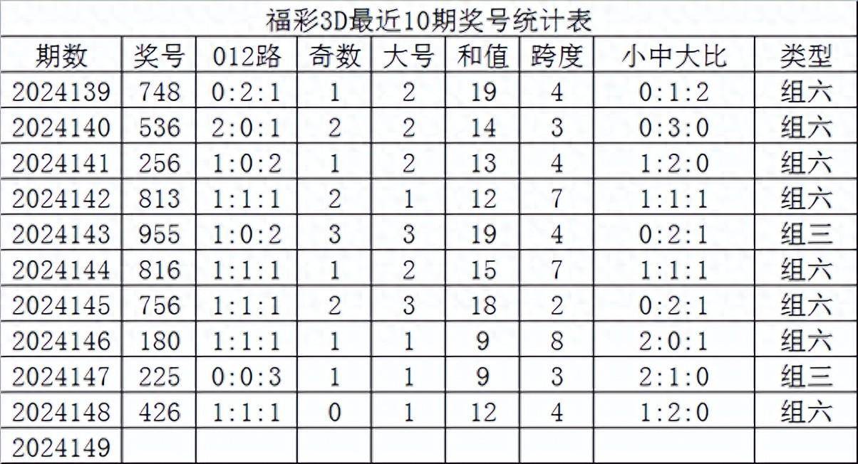 快速科普一下！2024148期今天开奖号码,百科词条撰词_2024新网