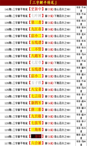 快速科普一下！一肖一码免费公开资料大全软件特色,百科词条撰词_2024新网