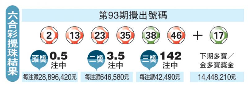 快速科普一下！香港开奖日期,百科词条撰词_2024新网