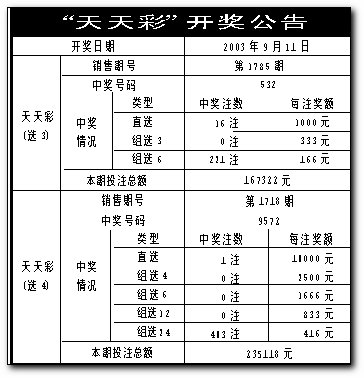 快速科普一下！新澳天天开奖资料大全最新54期图片下载,百科词条撰词_2024新网