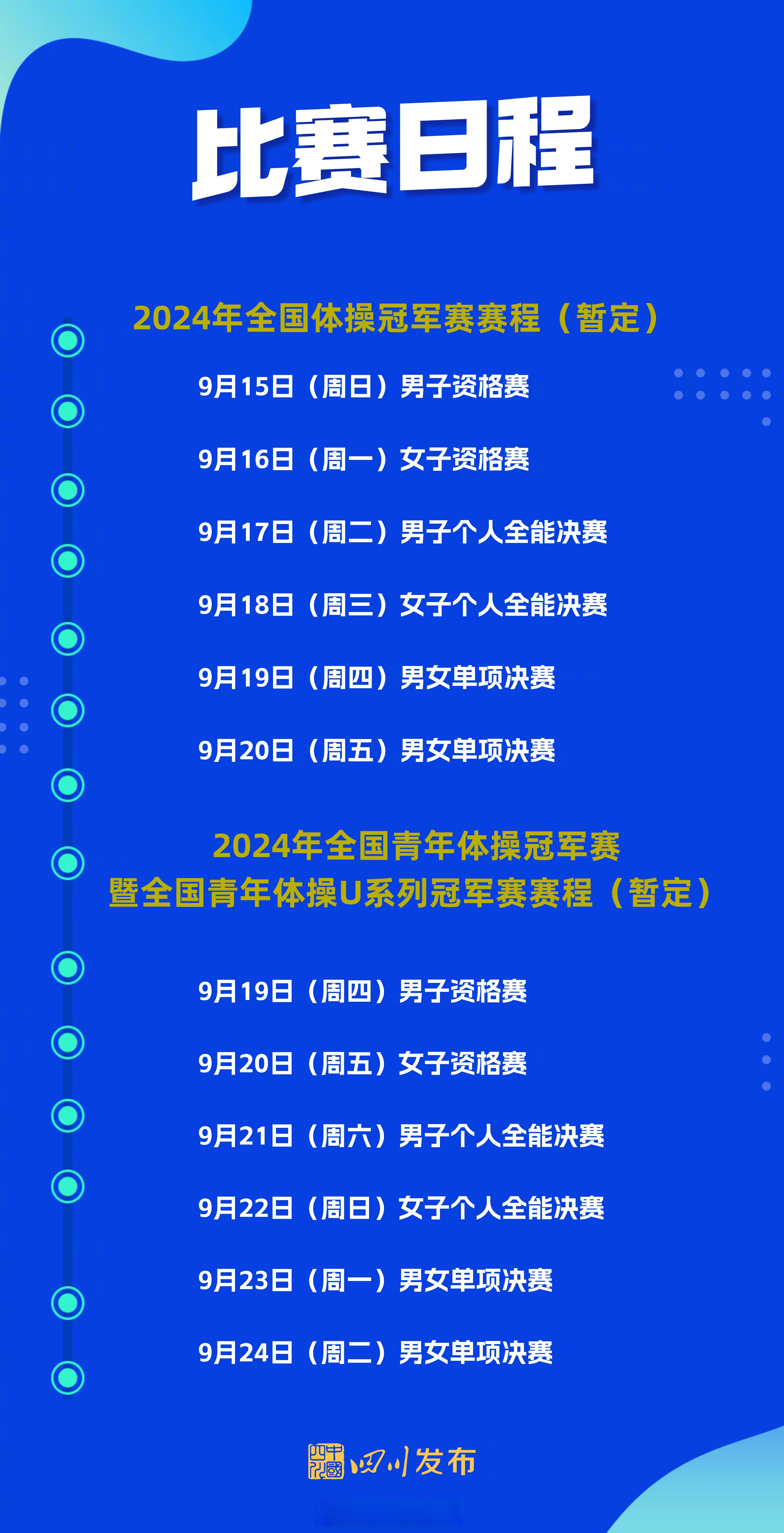 快速科普一下！近期国内体育赛事,百科词条撰词_2024新网