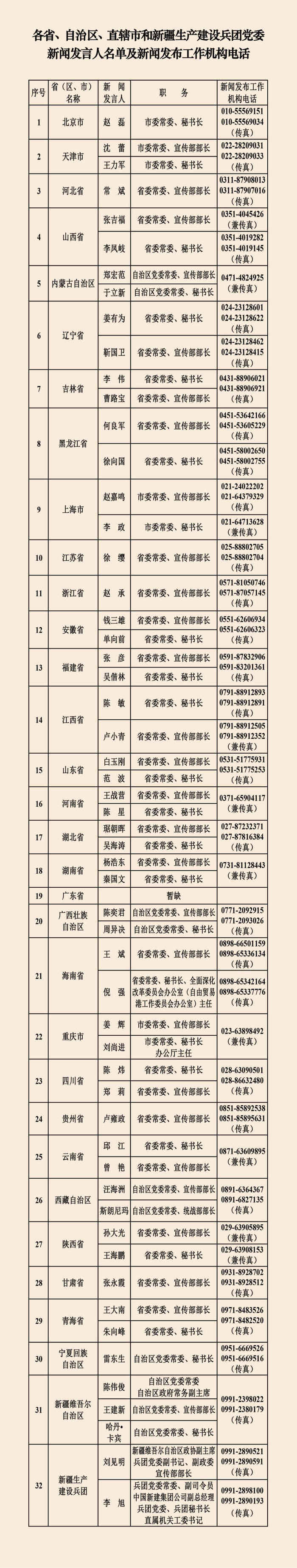 快速科普一下！澳门彩免费资料查询,百科词条撰词_2024新网