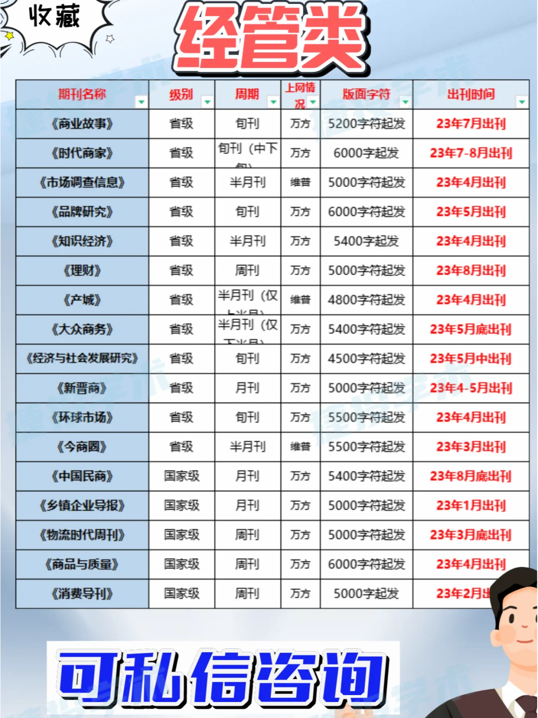 快速科普一下！体育类期刊好的普刊,百科词条撰词_2024新网