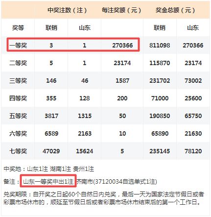 快速科普一下！港彩开奖结果+开奖记录表香,百科词条撰词_2024新网