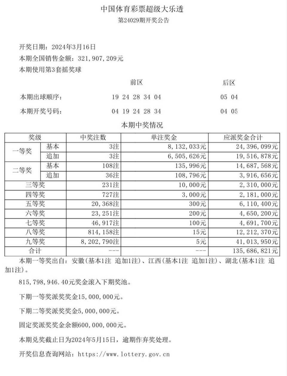 快速科普一下！3地今天开奖结果,百科词条撰词_2024新网