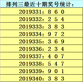 快速科普一下！一肖三码必中,百科词条撰词_2024新网