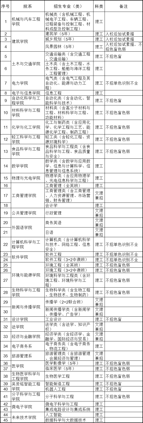 快速科普一下！2024新澳门三中三资料,百科词条撰词_2024新网