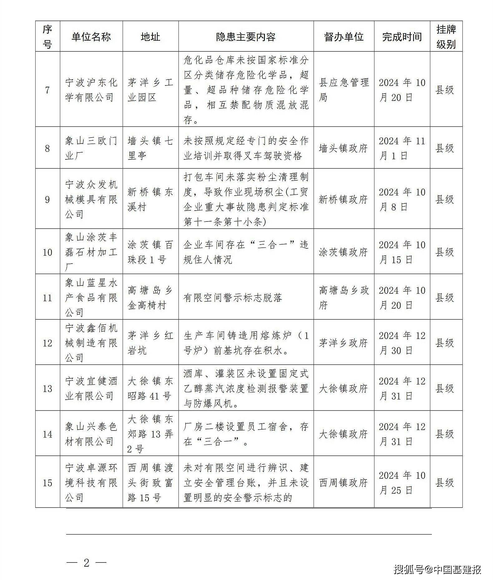 快速科普一下！2024新澳门正版挂牌,百科词条撰词_2024新网