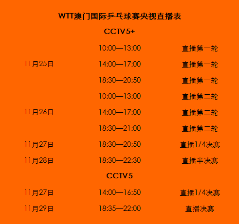 快速科普一下！澳门天天最快开奖结果查询表,百科词条撰词_2024新网