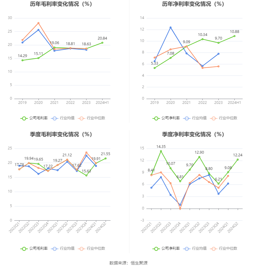 快速科普一下！新澳2024年最新版本,百科词条撰词_2024新网