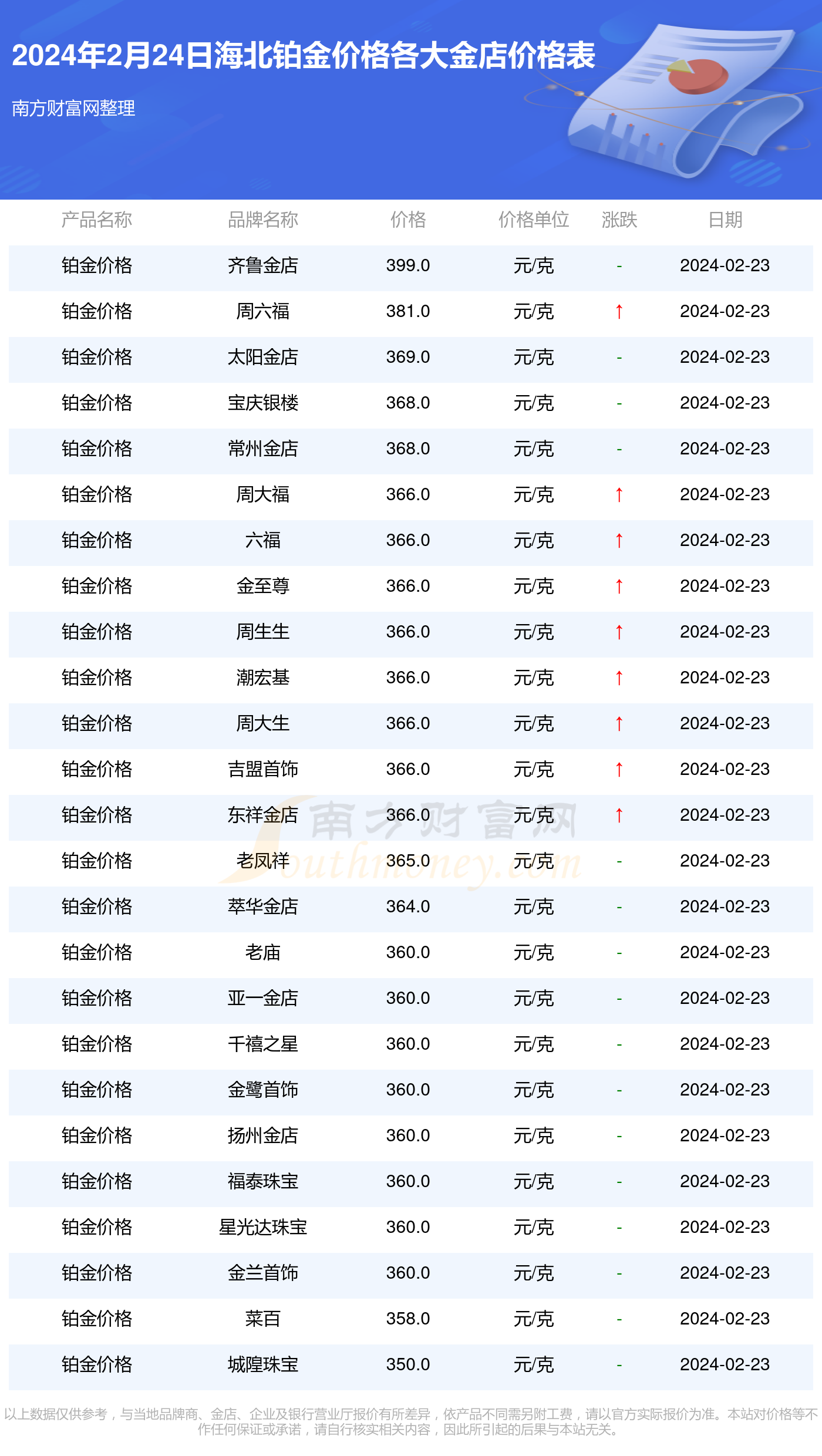 快速科普一下！新澳2024年最新版本,百科词条撰词_2024新网