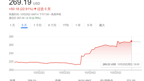 快速科普一下！新奥彩开奖记录2024年最新查询结果,百科词条撰词_2024新网