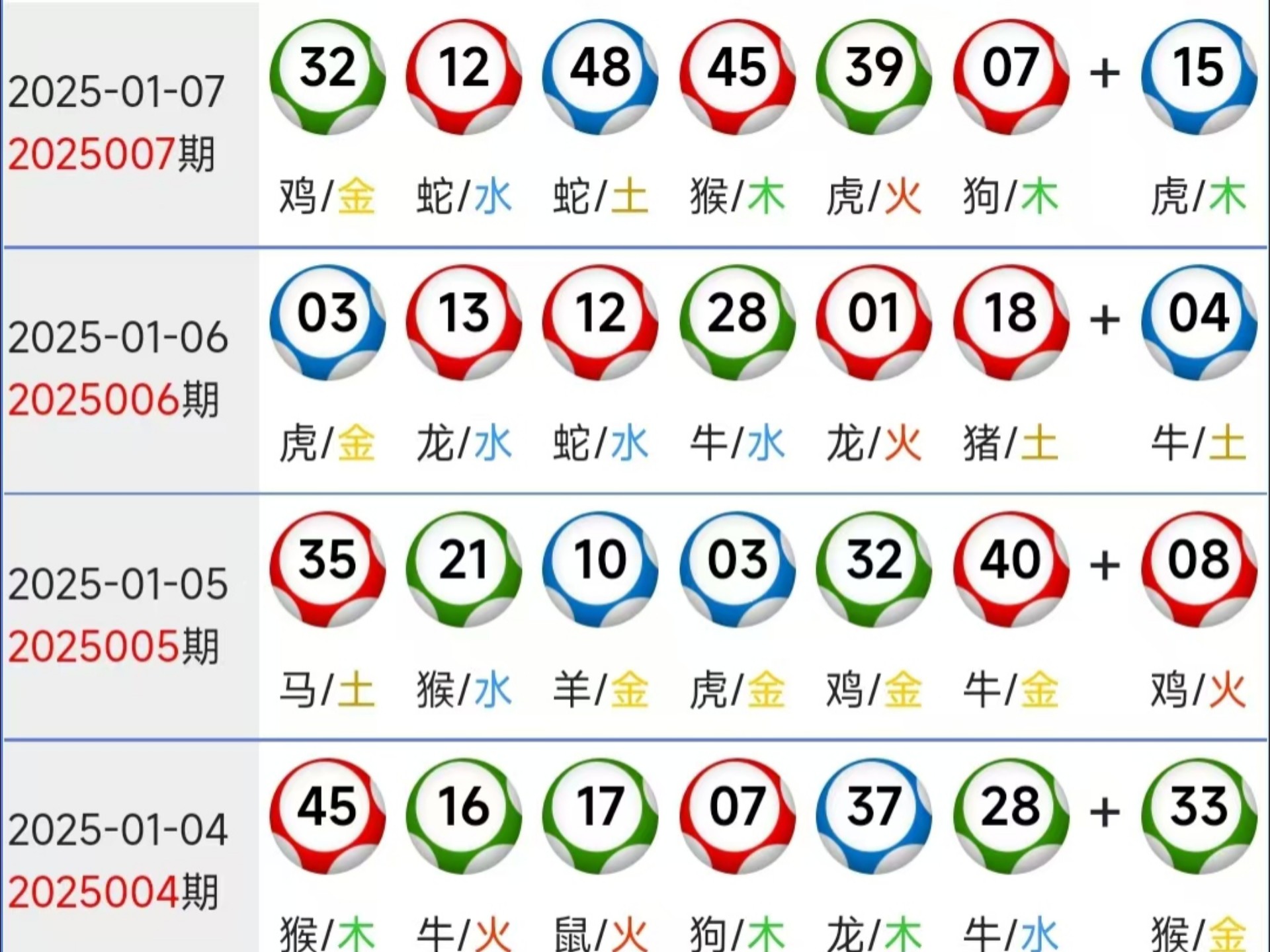 快速科普一下！奥门六和开奖,百科词条撰词_2024新网