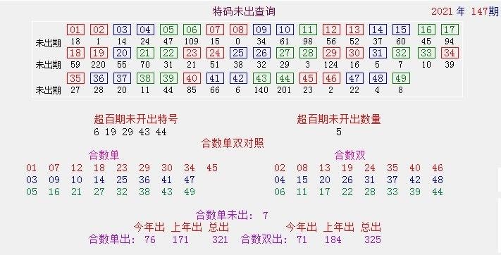 快速科普一下！奥门资料网,百科词条撰词_2024新网