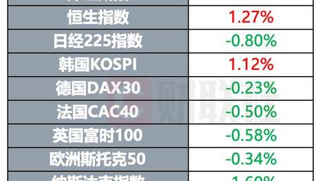 快速科普一下！2024新奥资料免费精准051,百科词条撰词_2024新网