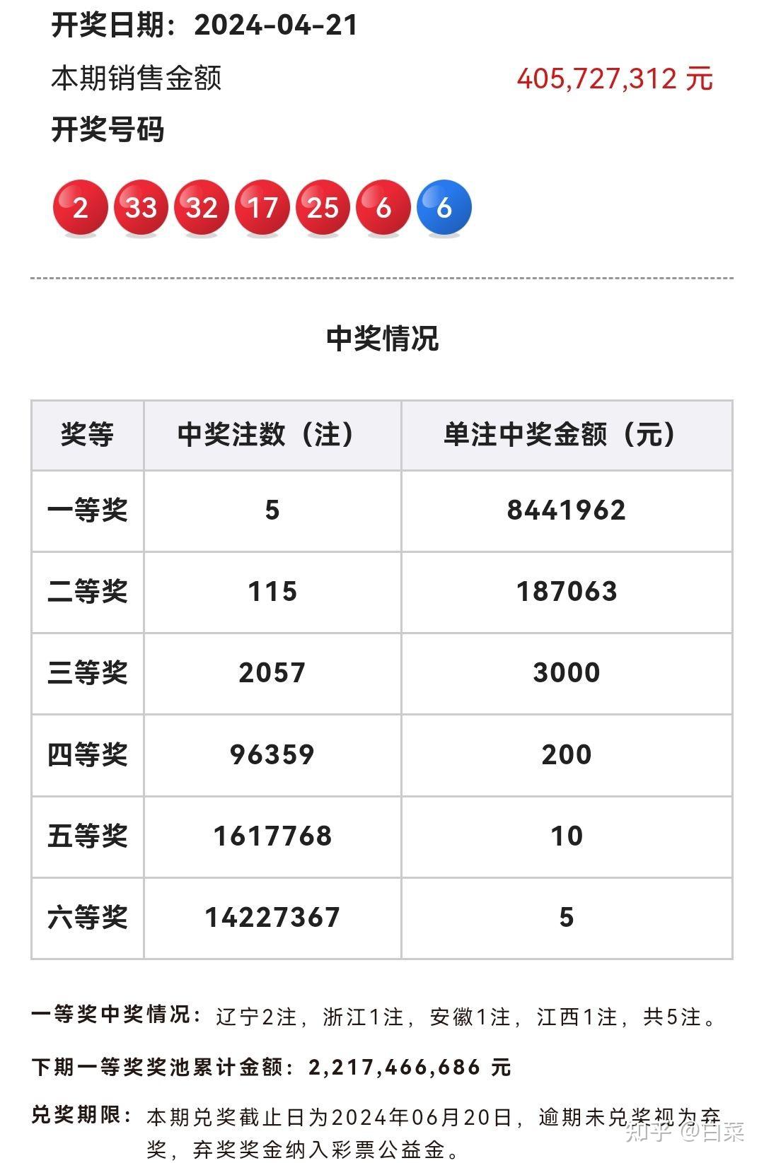 快速科普一下！2024澳门新开奖结果公布,百科词条撰词_2024新网