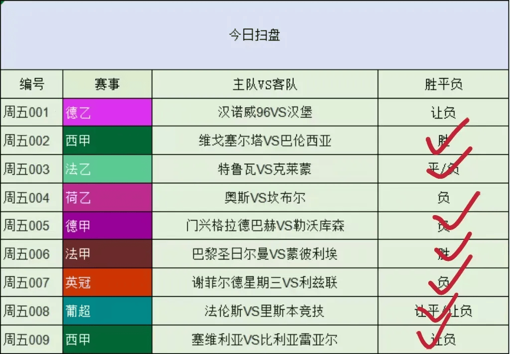 快速科普一下！体育竞彩怎么玩,百科词条撰词_2024新网