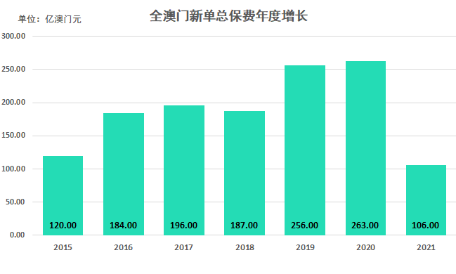 快速科普一下！123澳门现场开奖记录,百科词条撰词_2024新网