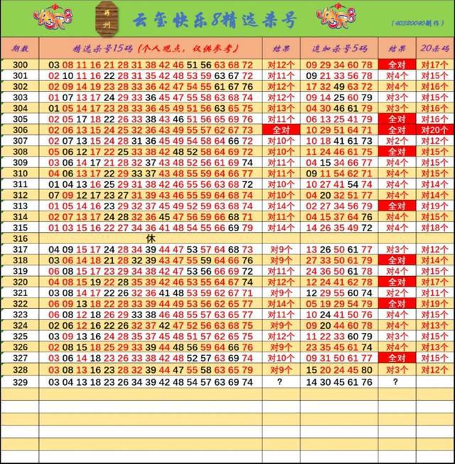 快速科普一下！快乐八开奖消息,百科词条撰词_2024新网