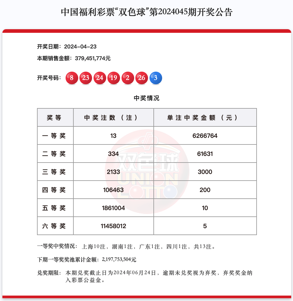 快速科普一下！2024新澳门今期开奖结果查询,百科词条撰词_2024新网