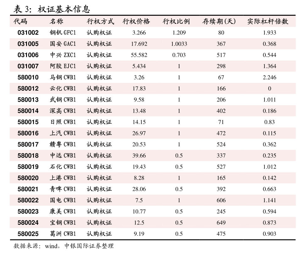 快速科普一下！国内集装箱运输报价,百科词条撰词_2024新网