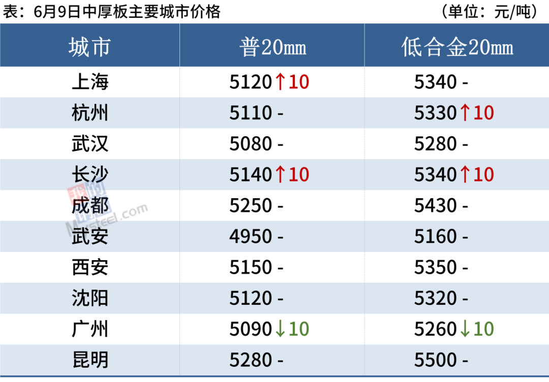 快速科普一下！澳门开奖结果特马,百科词条撰词_2024新网