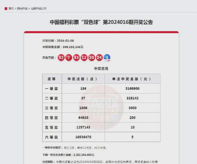 快速科普一下！今日全国开奖结果,百科词条撰词_2024新网