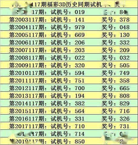 快速科普一下！123期澳门资料,百科词条撰词_2024新网