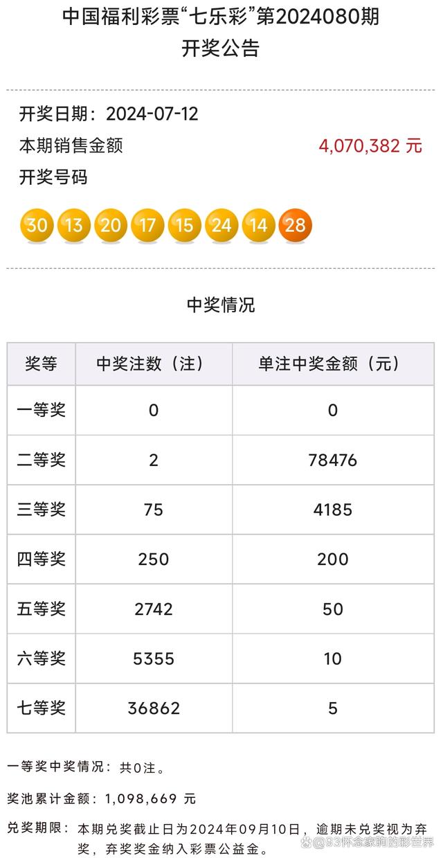 快速科普一下！今日开奖公告500网,百科词条撰词_2024新网