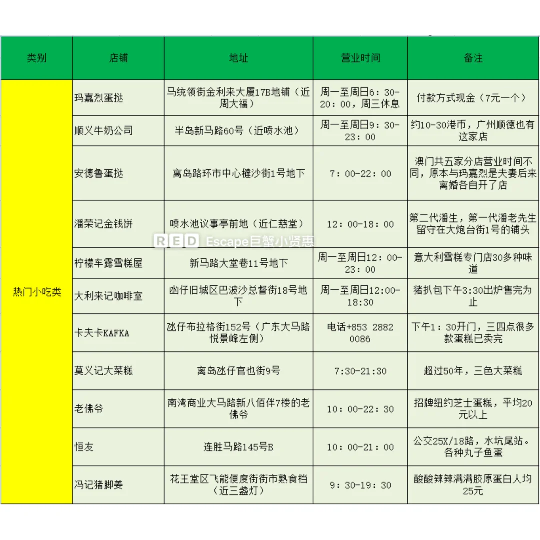 快速科普一下！澳门汇率走势,百科词条撰词_2024新网