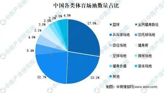 快速科普一下！体育赛事市场分析,百科词条撰词_2024新网