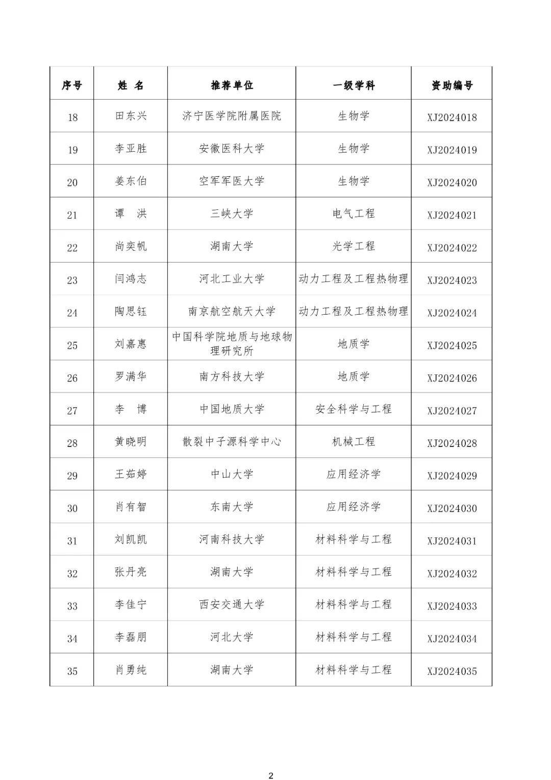 快速科普一下！2024澳门开奖网站,百科词条撰词_2024新网