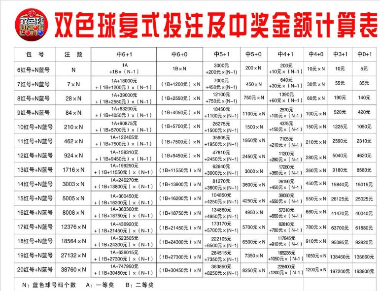 快速科普一下！2020澳门开奖记录开奖现场,百科词条撰词_2024新网