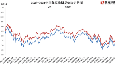 快速科普一下！2024新奥2精准一肖一码料,百科词条撰词_2024新网