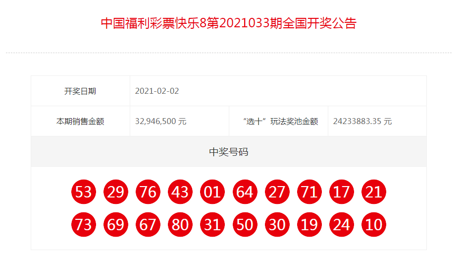 快速科普一下！2021年开奖澳门开奖历史记录,百科词条撰词_2024新网