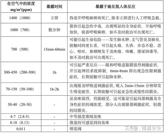 快速科普一下！一合作社发生中毒事故致7死,百科词条撰词_2024新网