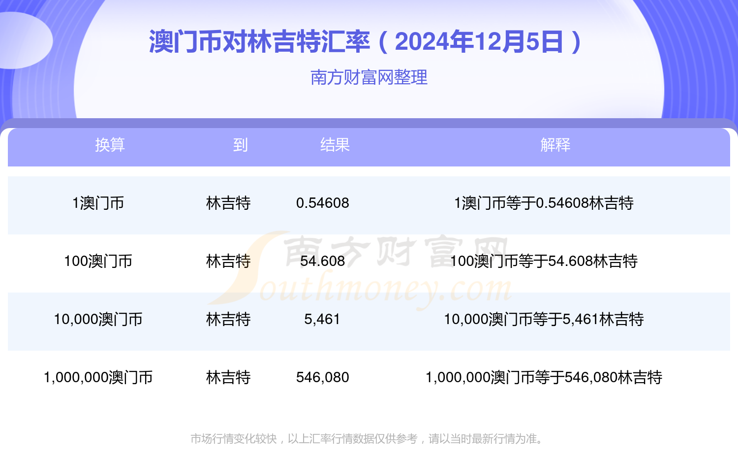 快速科普一下！2024年澳门正版资料全新,百科词条撰词_2024新网