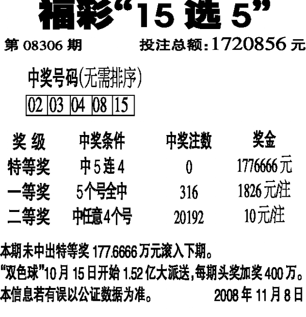 快速科普一下！十五选五今天开奖号,百科词条撰词_2024新网